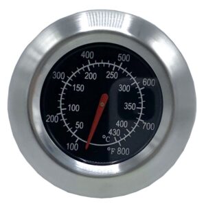 Lämpömittari pyöreä 75, ohjuritapilla. Takana anturitapin ohjuritappi.