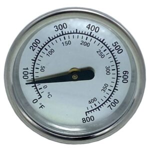 Lämpömittari pyöreä 45. Sopii Lucifer grillimalleihin Frisco ja Jadeite.