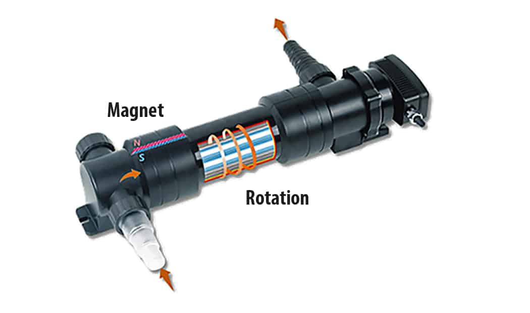 F455X-00_funktionUVC_heissner