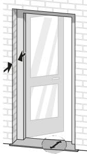 Karmin ja kynnyksen syvyys